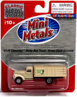 30352 Classic Metal Works-mini Metals 658819303524