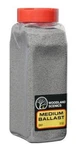 Woodland Scenics B1382 Medium Ballast Gray Shaker. Fixed Price $23.25.