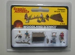 Ho Accents Campers Tent Camping Figures Woodland Scenics 1917. Fixed Price $19.99.