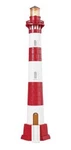 Bachmann Trains Thomas The Tank Engine - Lighthouse W/ Blinking 45240. Fixed Price $81.18.