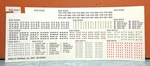 Walthers Ho Scale Budd Passenger Coach Decal Sheet # 932-6302 Budget Builder. Fixed Price $7.20.