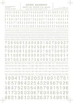 Woodland Scenics Gothic White Numbers Dry Transfer Decals MG727. Fixed Price $8.99.