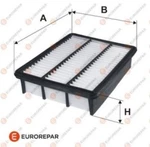 Genuine Eurorepar Kia Ceed Hyundai Diesel Air Cleaner S281132H000. Fixed Price $11.42.