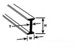 Plastruct Styrene BFS-4 (90513) X 3.2MM 380MM Lengths Plastic Beams T48POST. Fixed Price $15.87.